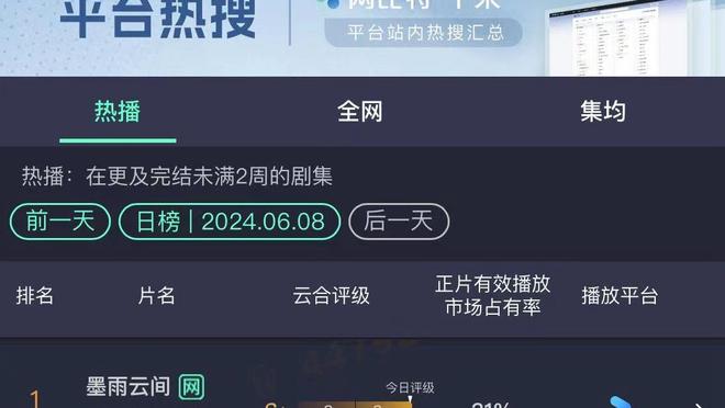 不错！鲍威尔全场12中4得到10分5篮板 正负值+25全场最高