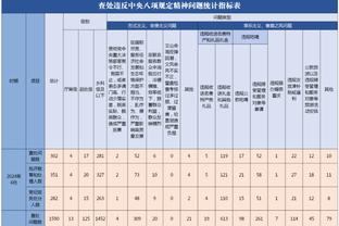 世俱杯半决赛对阵：曼城对阵浦和红钻，开罗国民将战弗鲁米嫩塞